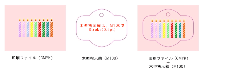 /katanuki-015  安い型抜きタグ・カードの印刷用データファイルの作成方法