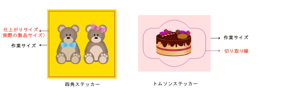 finishi-size-sticker-printing-data.png ステッカー作成ガイド仕上がりサイズと作業サイズ