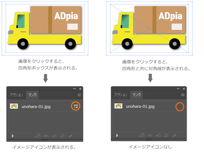 イラストレーターの画像リンク