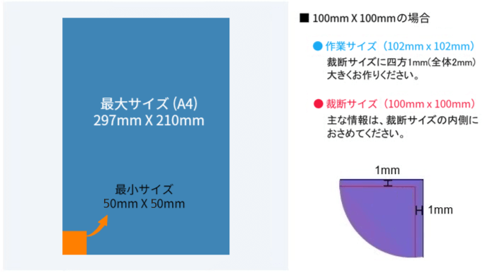 マグネットステッカー印刷の作業サイズと裁断サイズ情報ご案内