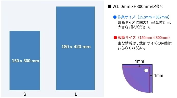 バナースタンド 印刷、紙ミニバナースタンド印刷の作業サイズと裁断サイズ情報ご案内