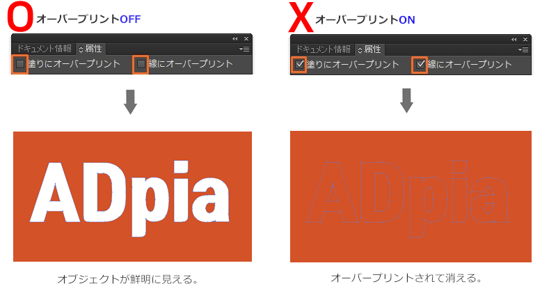 オーバープリントチェックの確認