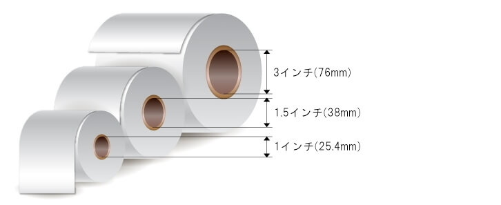 ロールシール印刷の紙管サイズ 