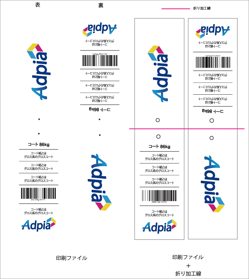 mising-1 商品タグ・下げ札のミシン目加工