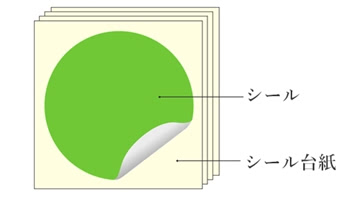  50x50サイズ 四角裁断ステッカー 納品形態 