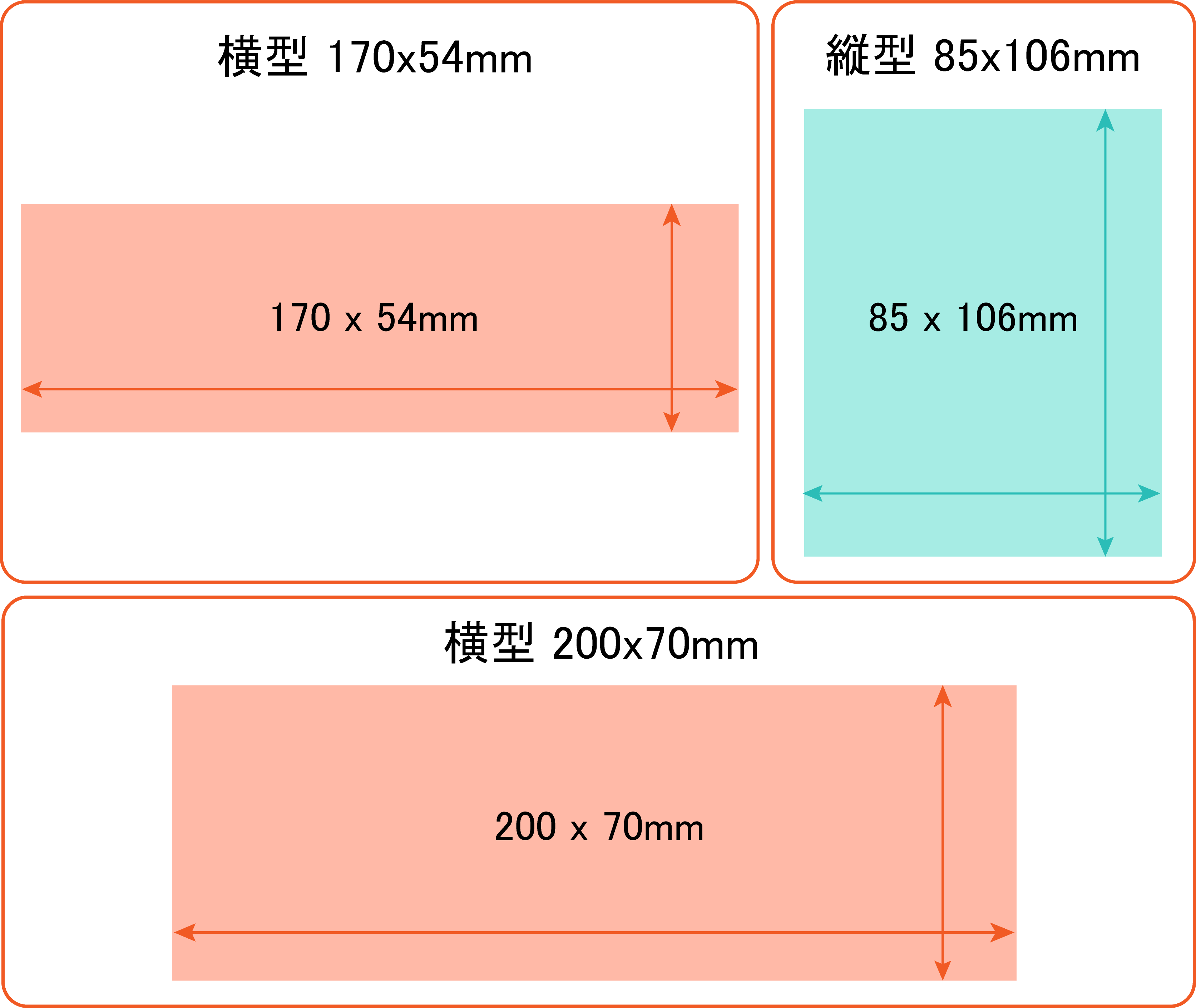 チケット クーポン券印刷の作成サイズ01